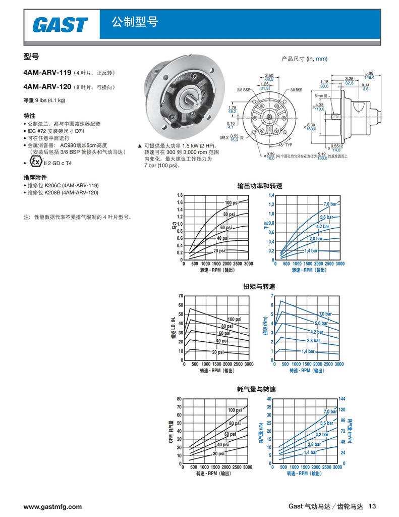 Gast中文样本_12.jpg