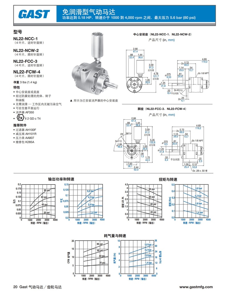 Gast中文样本_19.jpg