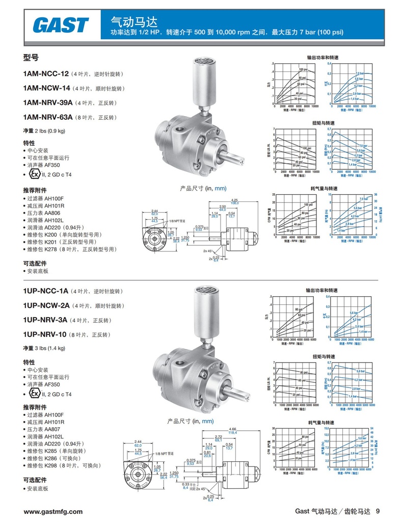 Gast中文样本_8.jpg