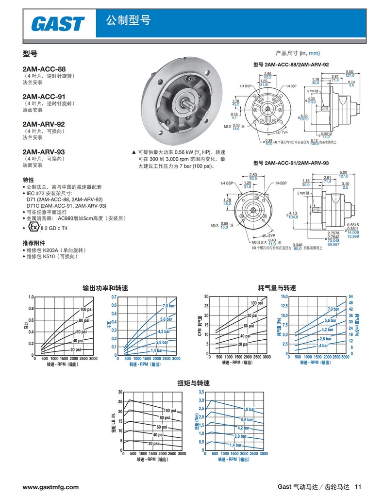 Gast中文样本_10.jpg